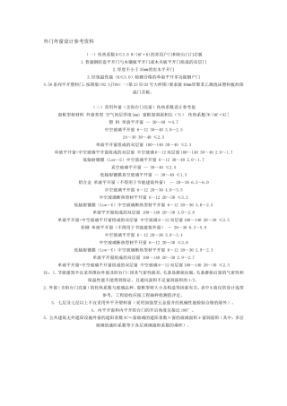 外门外窗设计参考资料