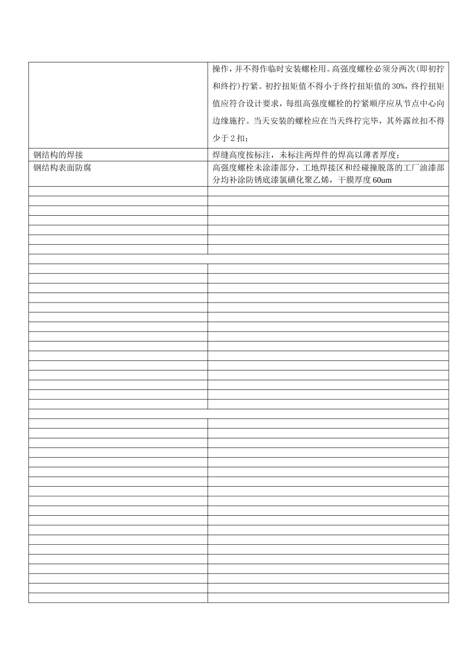 钢结构组对技术质量要求_第2页