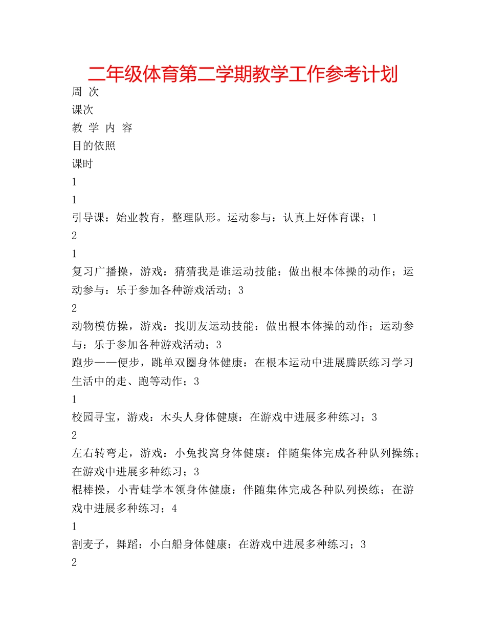 二年级体育第二学期教学工作参考计划 _第1页