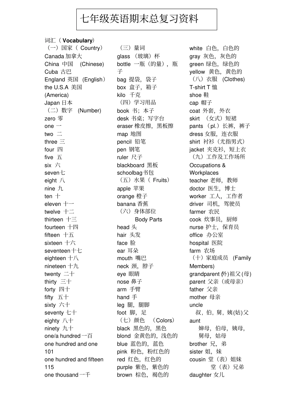 仁爱版七年级英语上册总复习词汇及词组_第1页