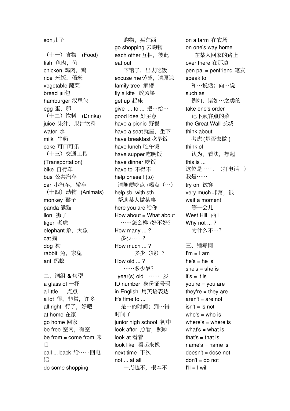 仁爱版七年级英语上册总复习词汇及词组_第2页