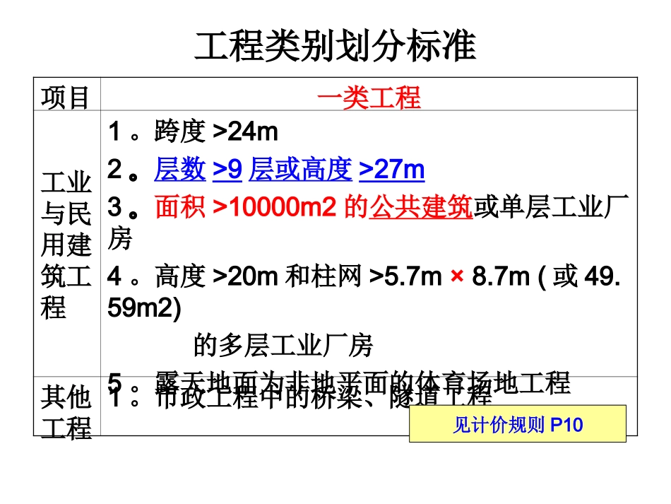 工程类别划分标准_第1页