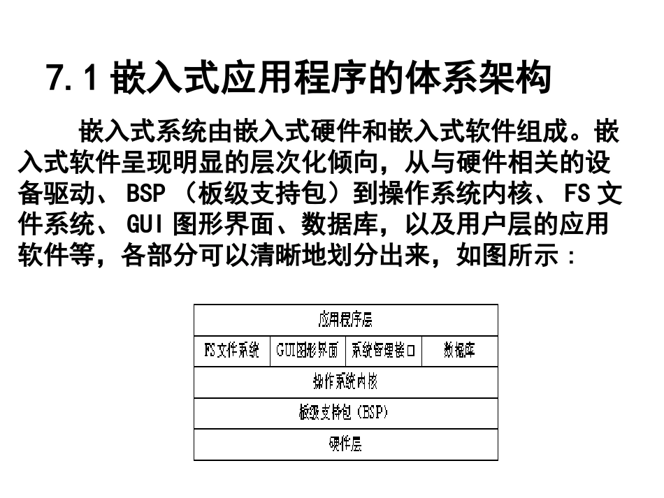 第七章 嵌入式应用程序开发_第3页
