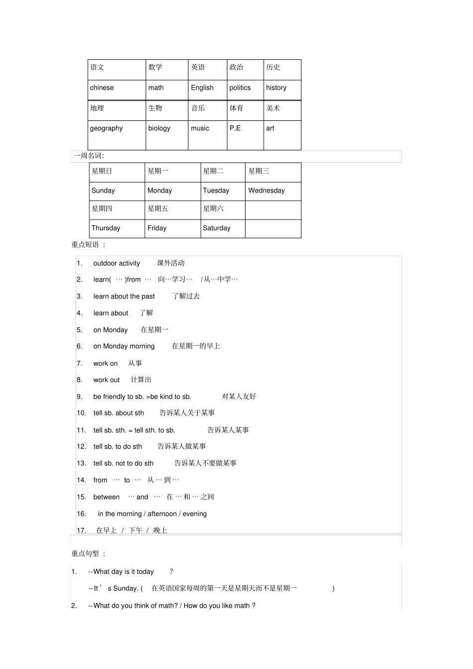 仁爱版七年级下Unit5Topic3重点详解_第2页