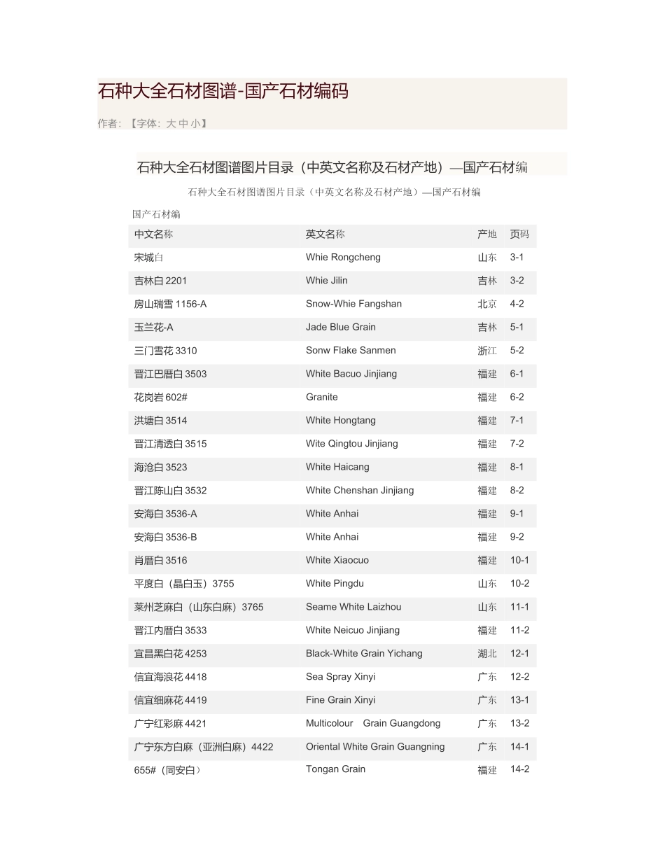 花岗石种图谱_第1页