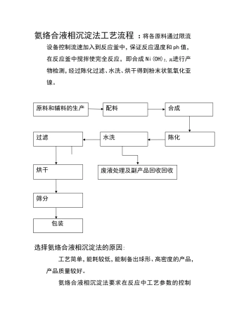 粉体工程工艺流程