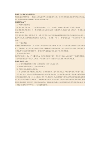 坦培拉的乳液配制与绘画方法