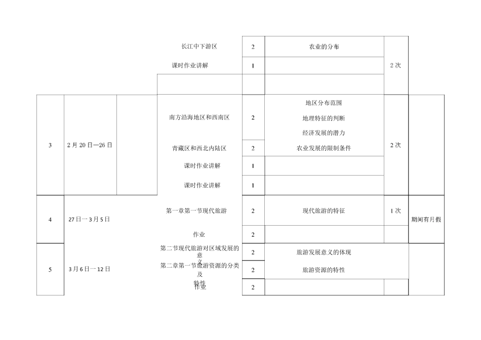 高二地理教学进度计划表.._第2页