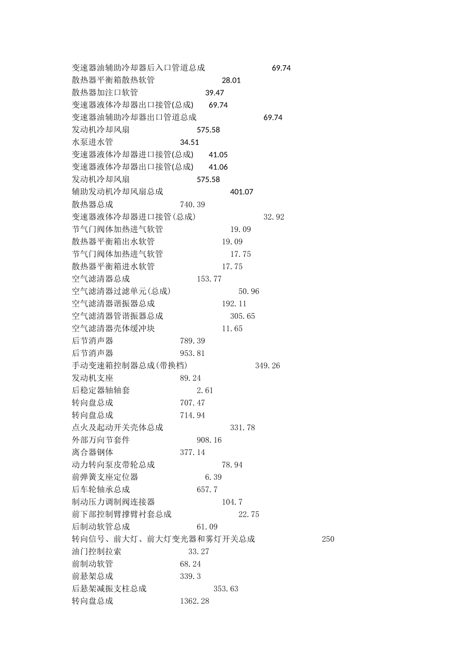 凯越配件价格_第3页