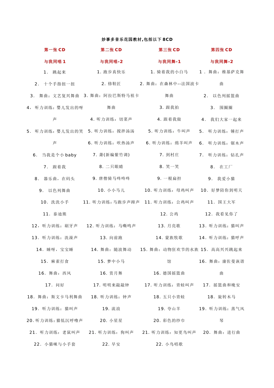 妙事多音乐花园教材目录,_第1页