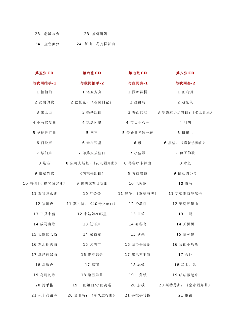 妙事多音乐花园教材目录,_第2页