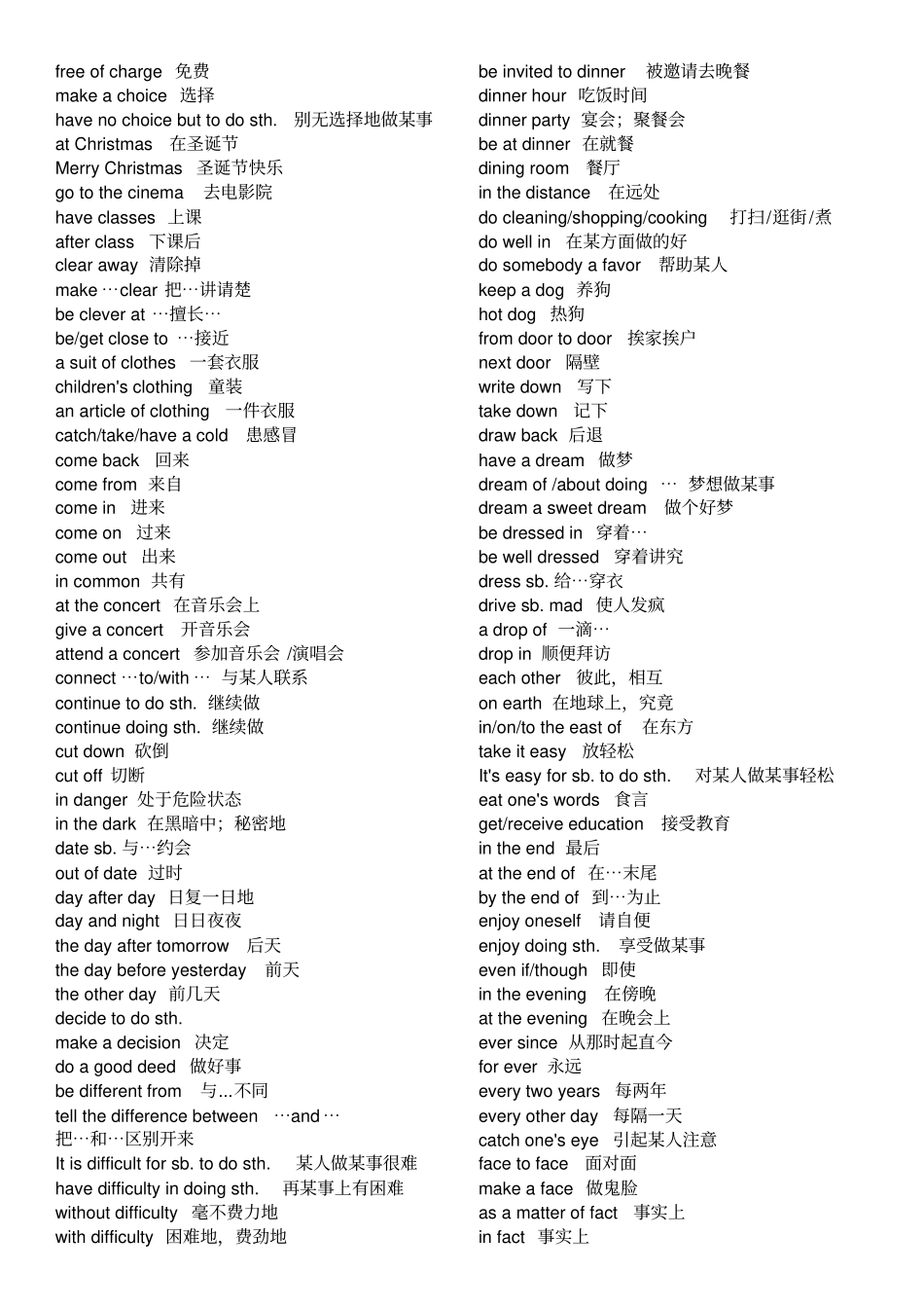 仁爱版初中英语短语总结版_第2页