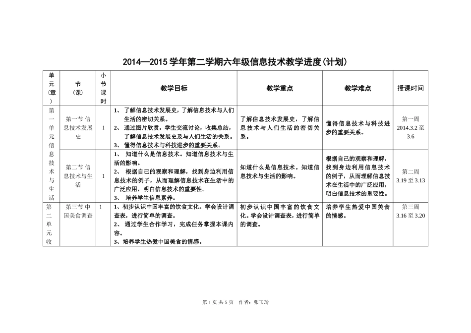 2014-2015学年六年级下册信息技术教学计划张玉玲_第1页