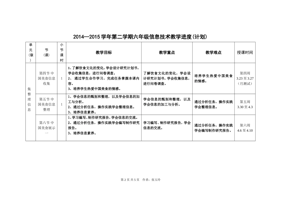 2014-2015学年六年级下册信息技术教学计划张玉玲_第2页