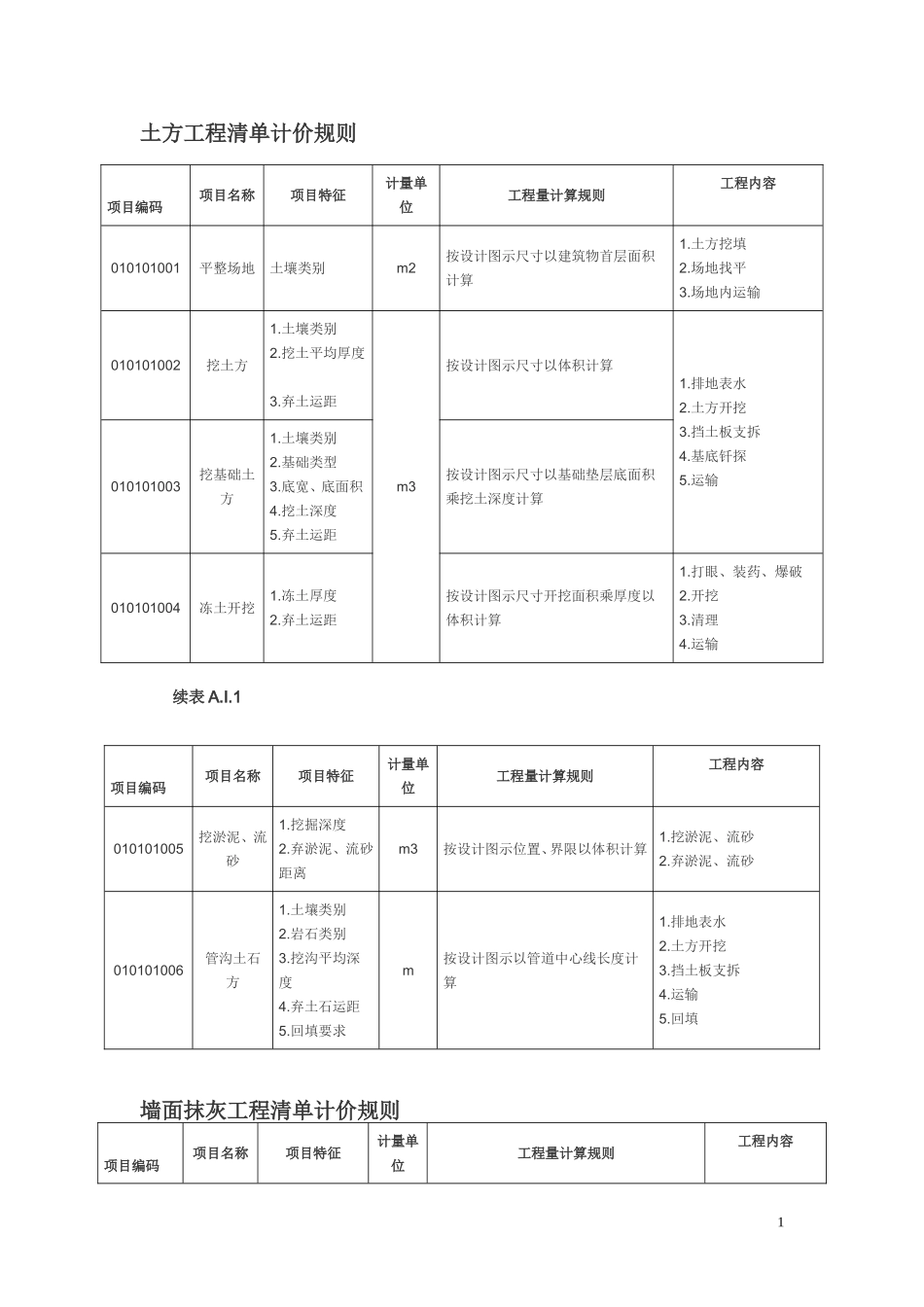 土方工程清单计算规则_第1页