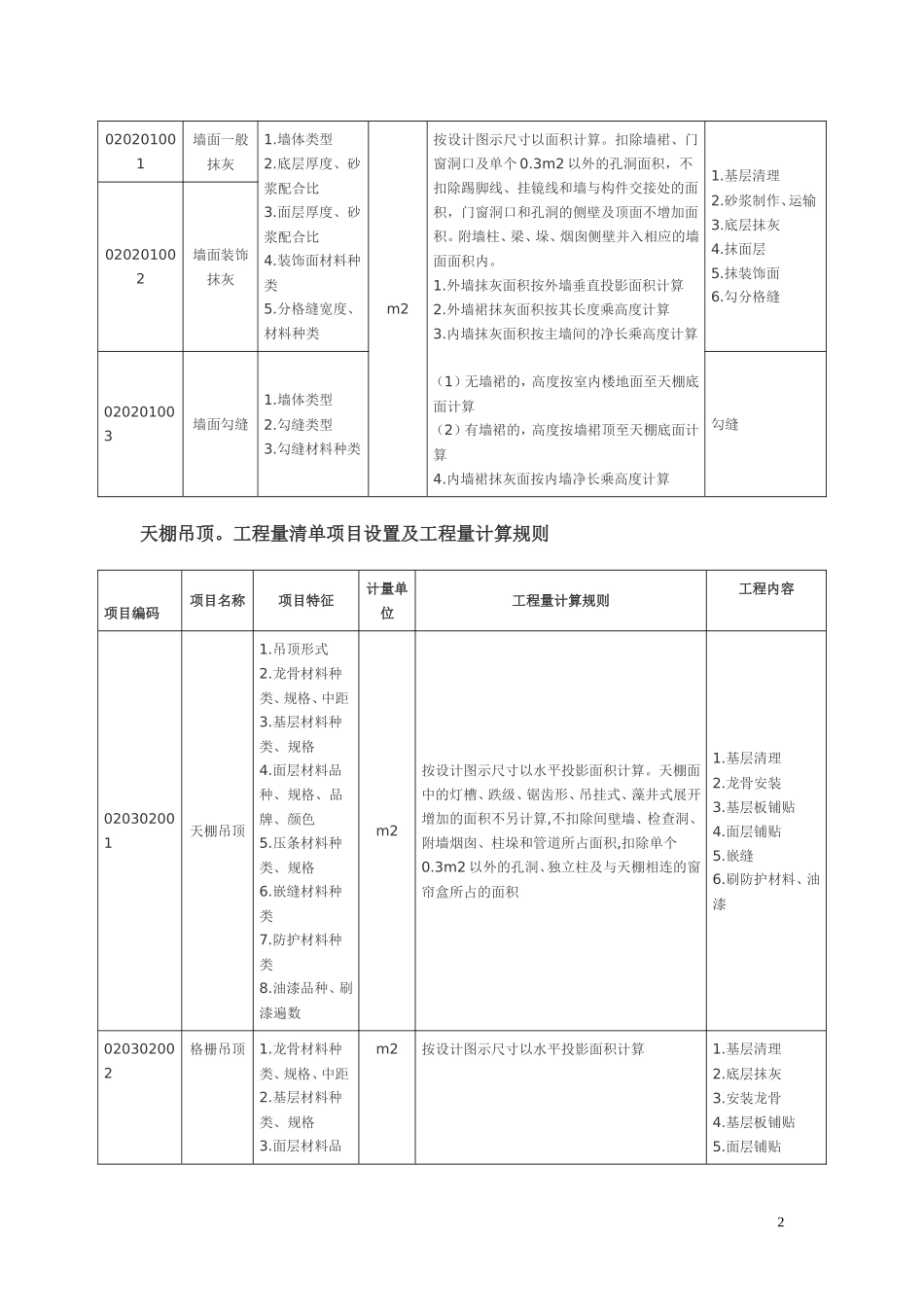 土方工程清单计算规则_第2页