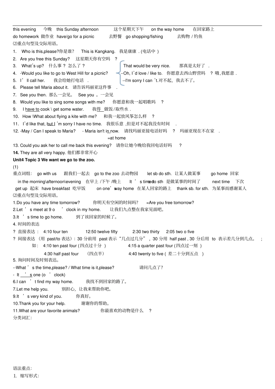 仁爱版英语七年级上册UnitUnit4句子总复习_第3页