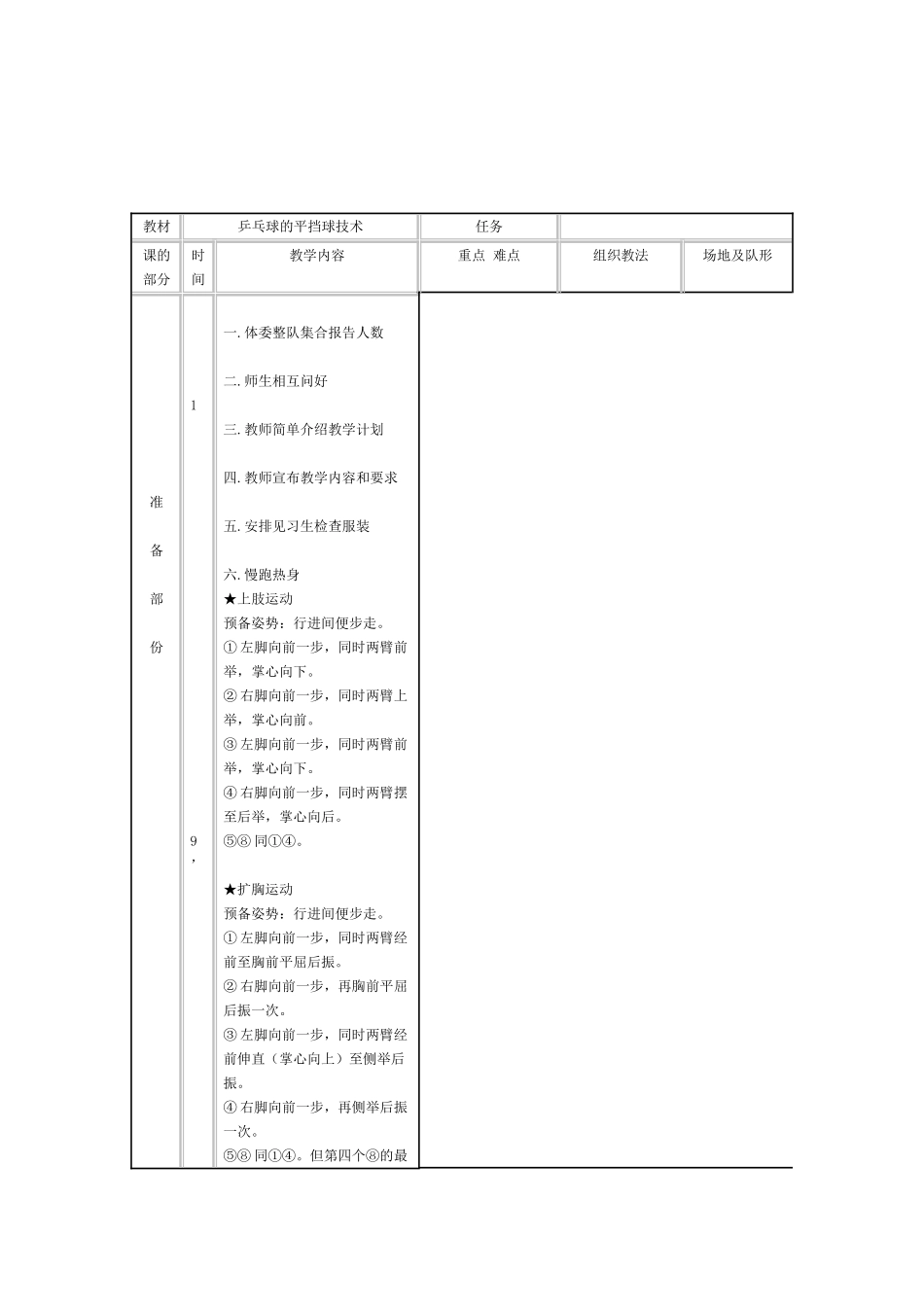 乒乓球的平挡球技术_第1页