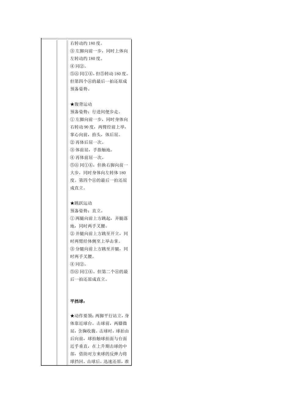 乒乓球的平挡球技术_第3页