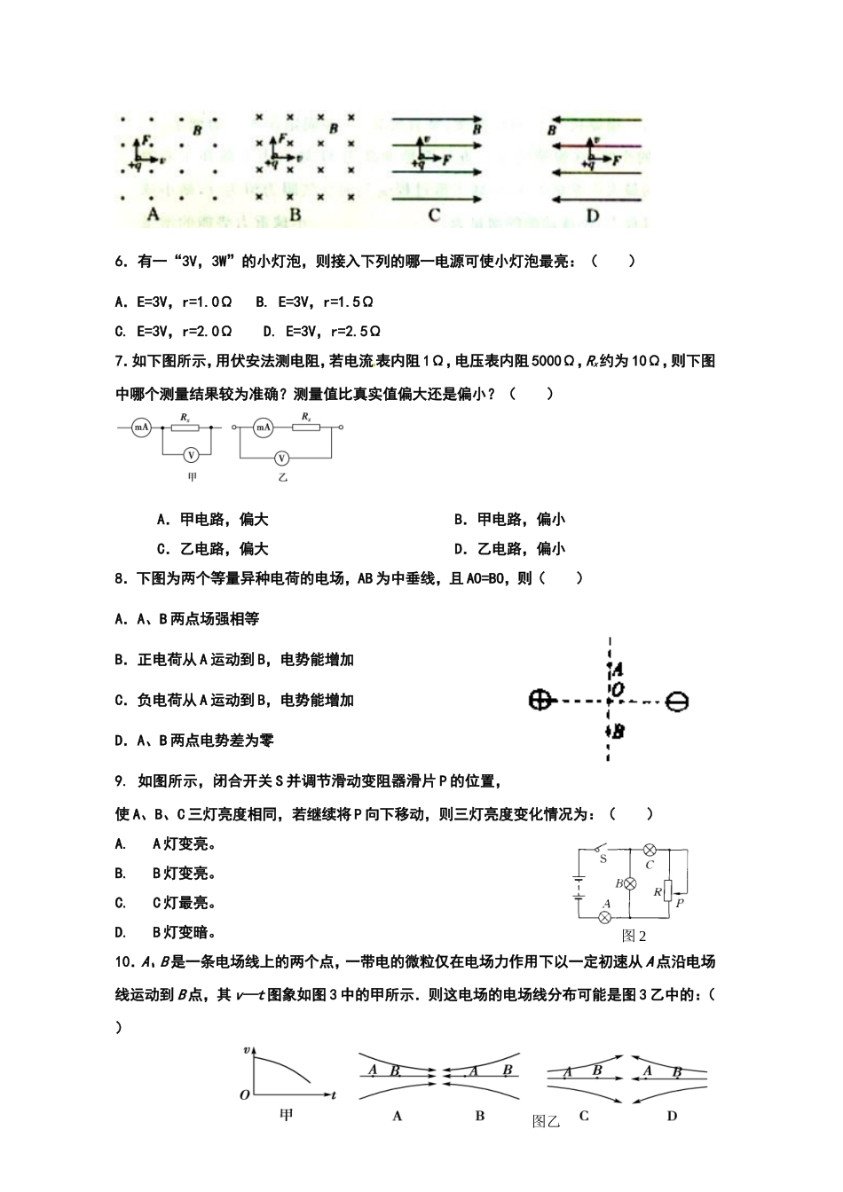 高二上学期期末物理试卷_第2页