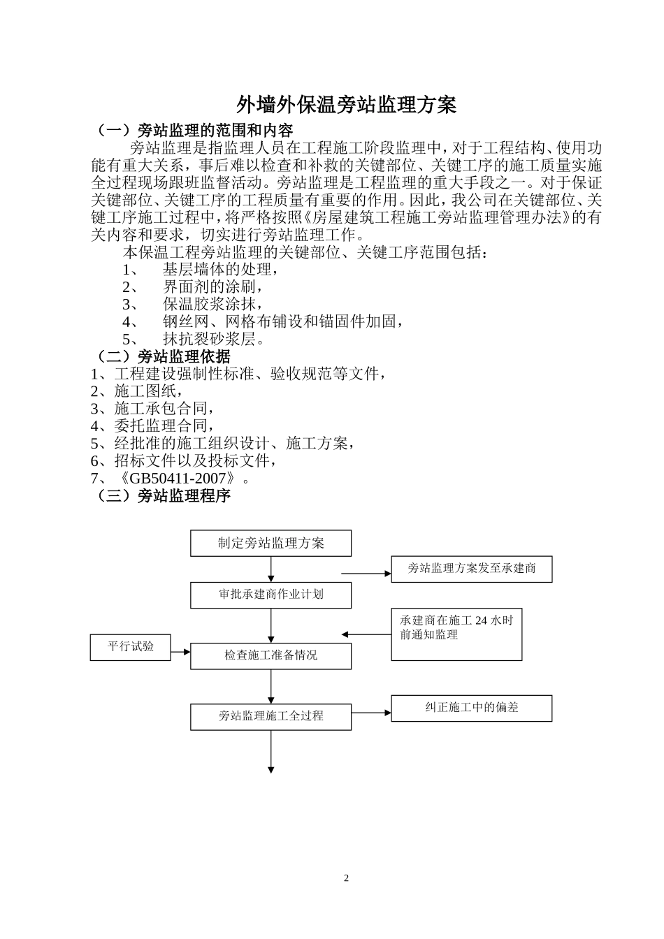 外墙保温工程专项旁站方案_第2页