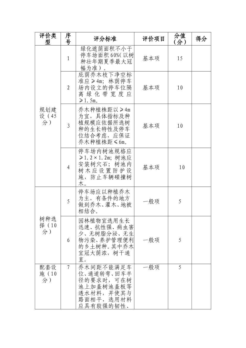 山东省城市林荫停车场评价标准_第3页