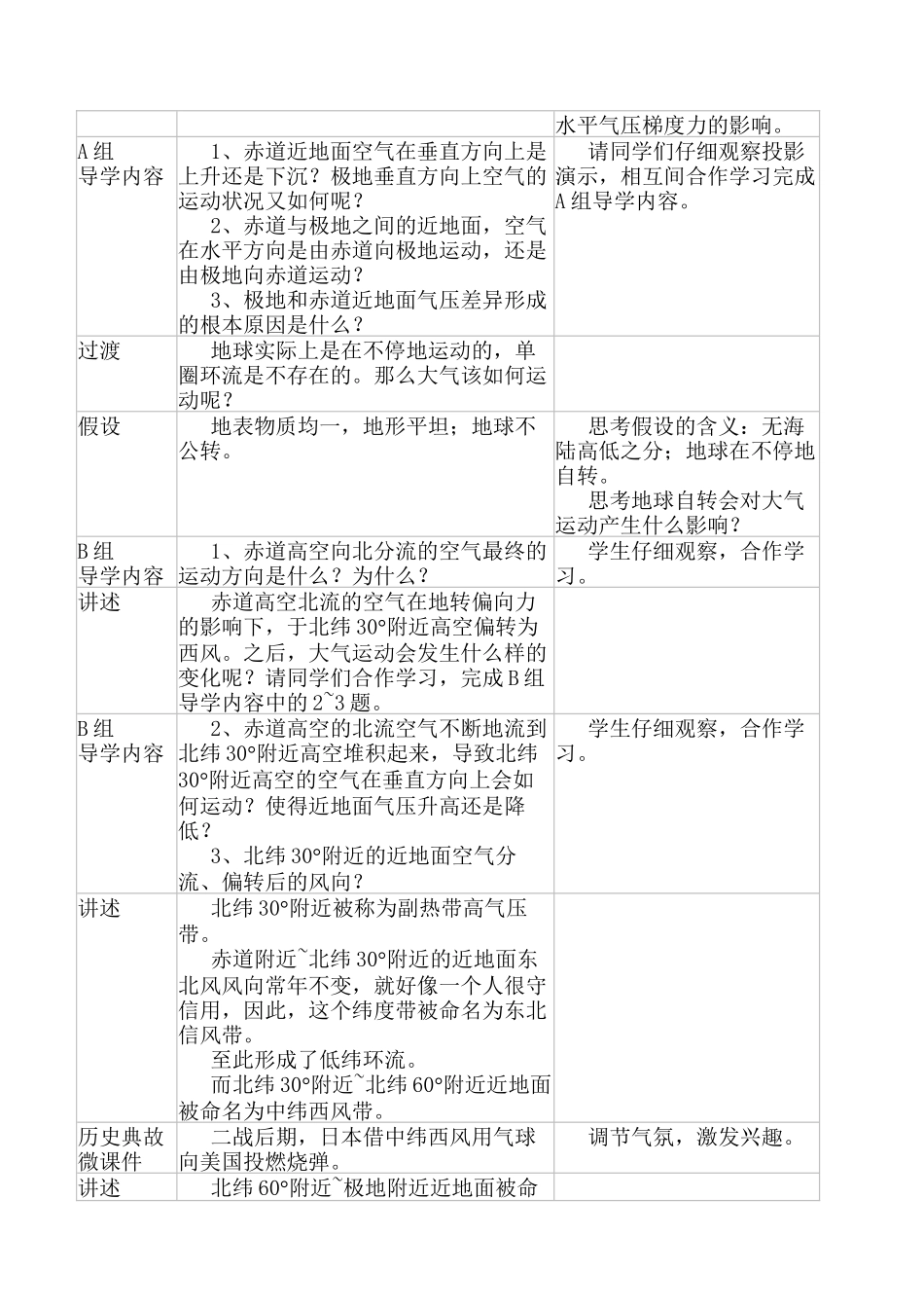 《全球性大气环流》课例分析_第2页