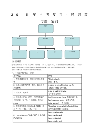 仁爱英语中考复习冠词用法中考冠词考点巩固练习