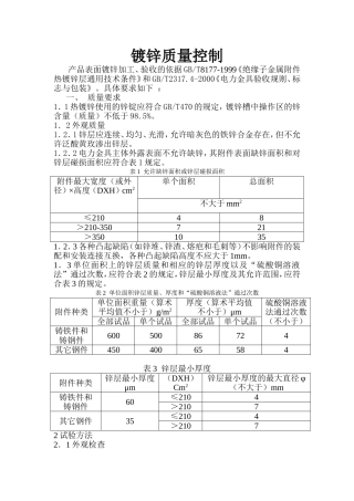 镀锌质量控制
