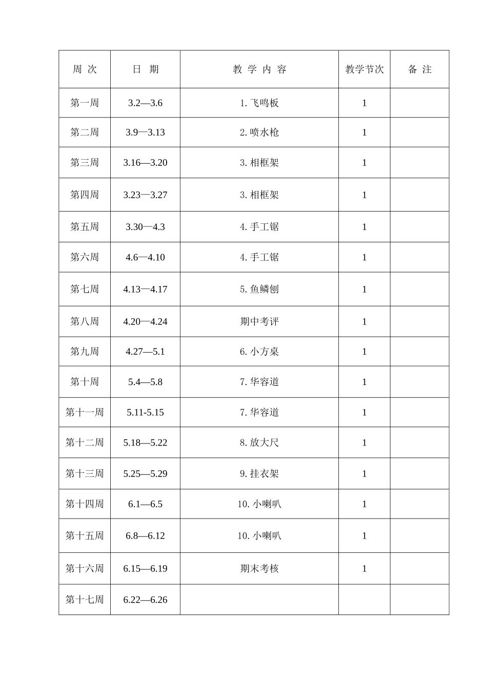 2015年春教学计划表四下劳技_第2页