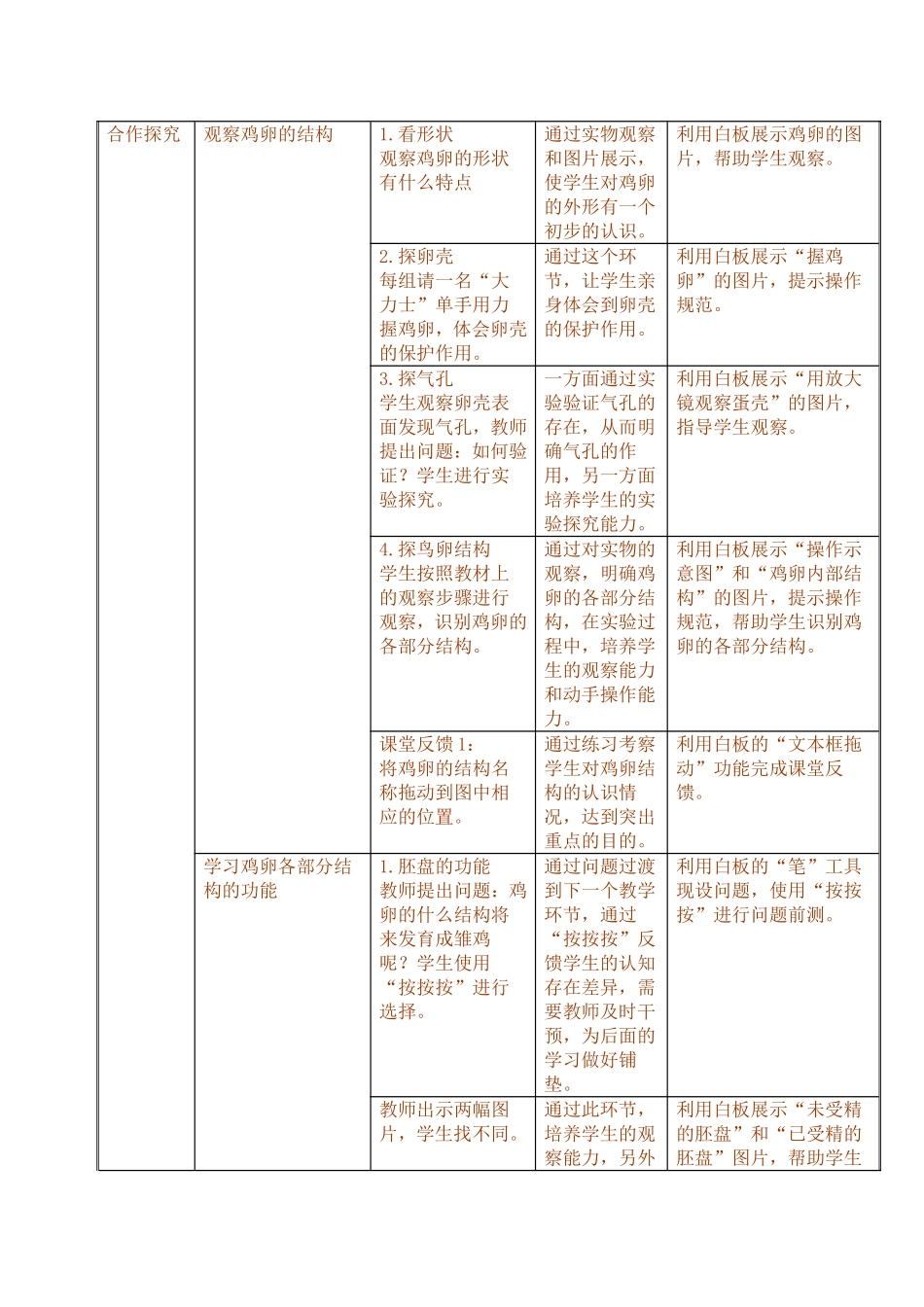 教学设计(鸟卵的结构)_第2页