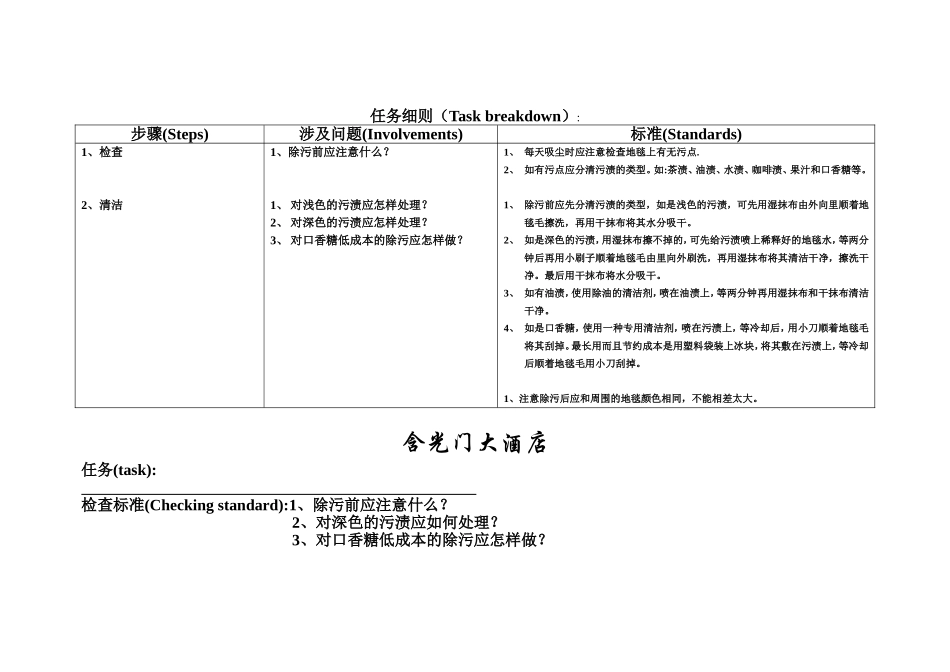 怎样做地毯除污_第2页