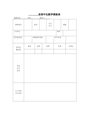 保康县初中比教学竞赛推荐表