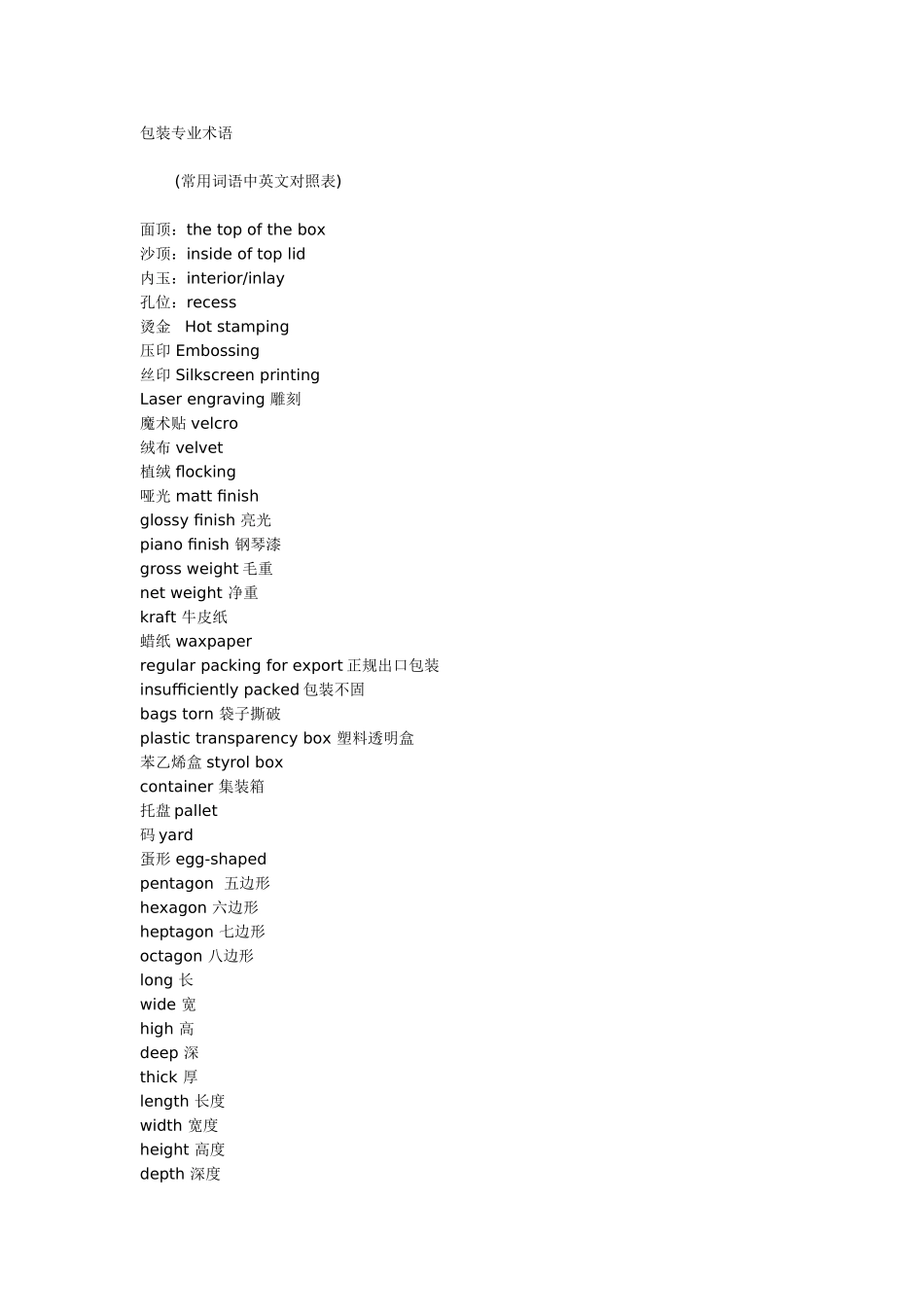 印刷&包装专业英语_第1页