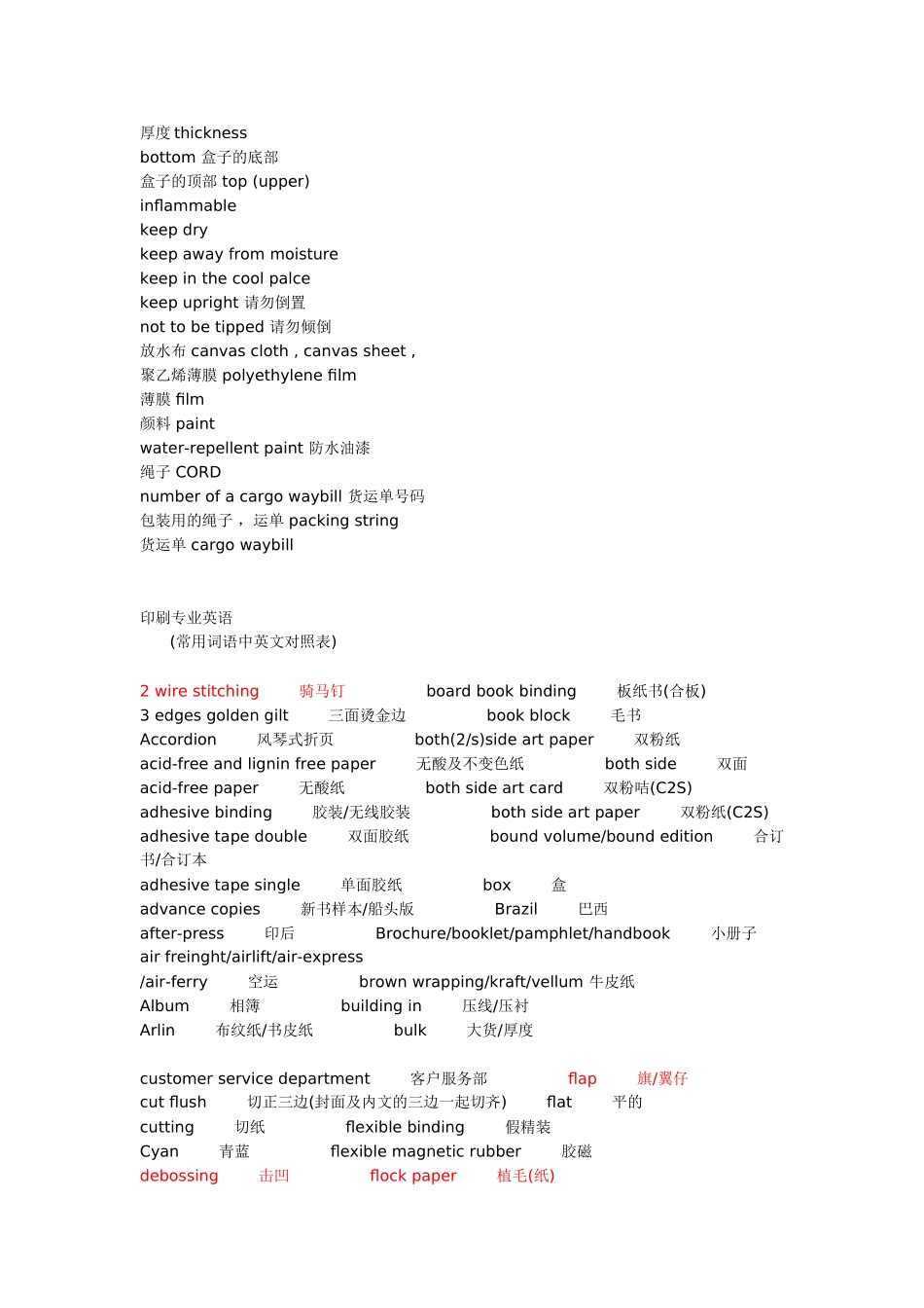 印刷&包装专业英语_第2页