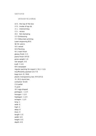 印刷&包装专业英语