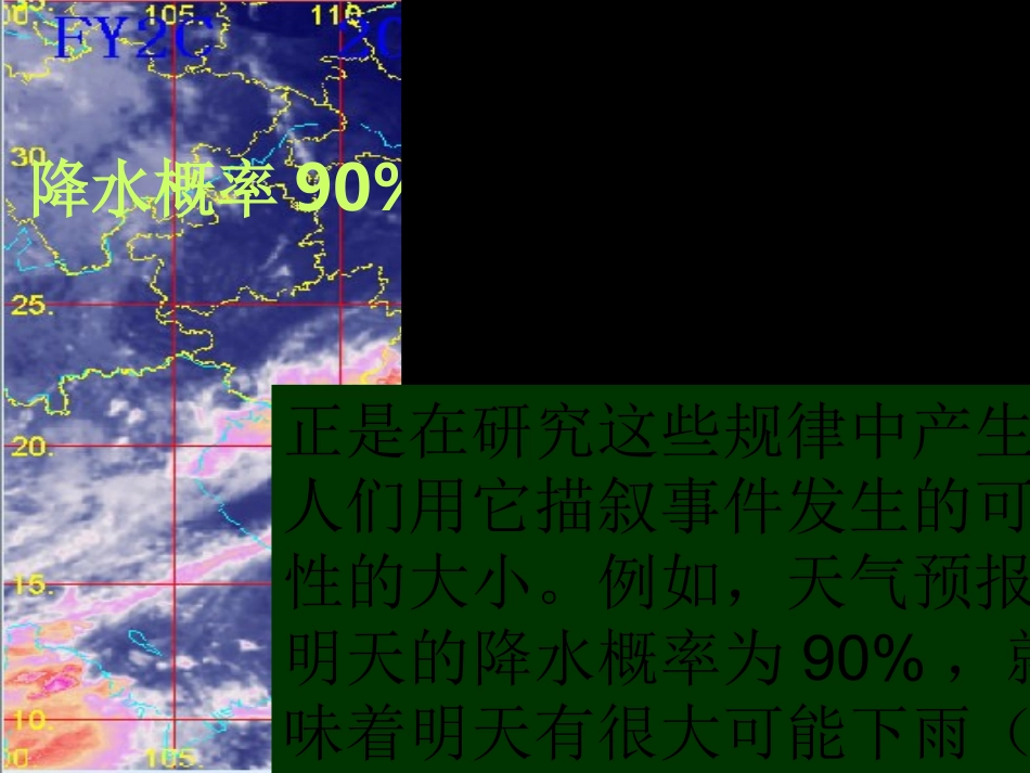 张玉丰讲课随机事件课件_第3页