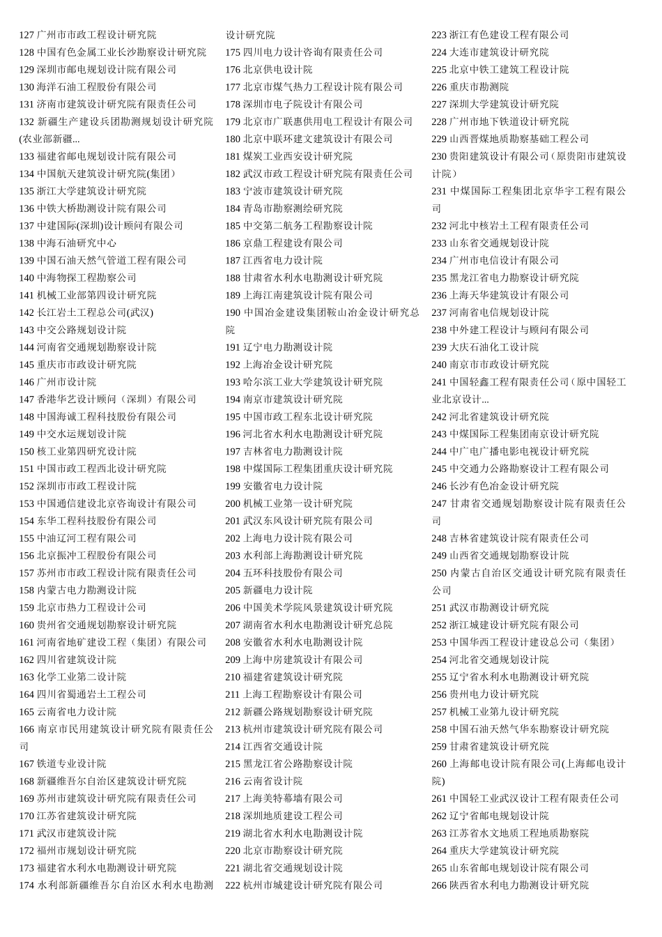 全国勘察设计单位大全(500家)_第2页