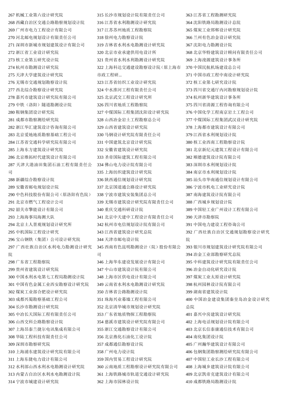 全国勘察设计单位大全(500家)_第3页