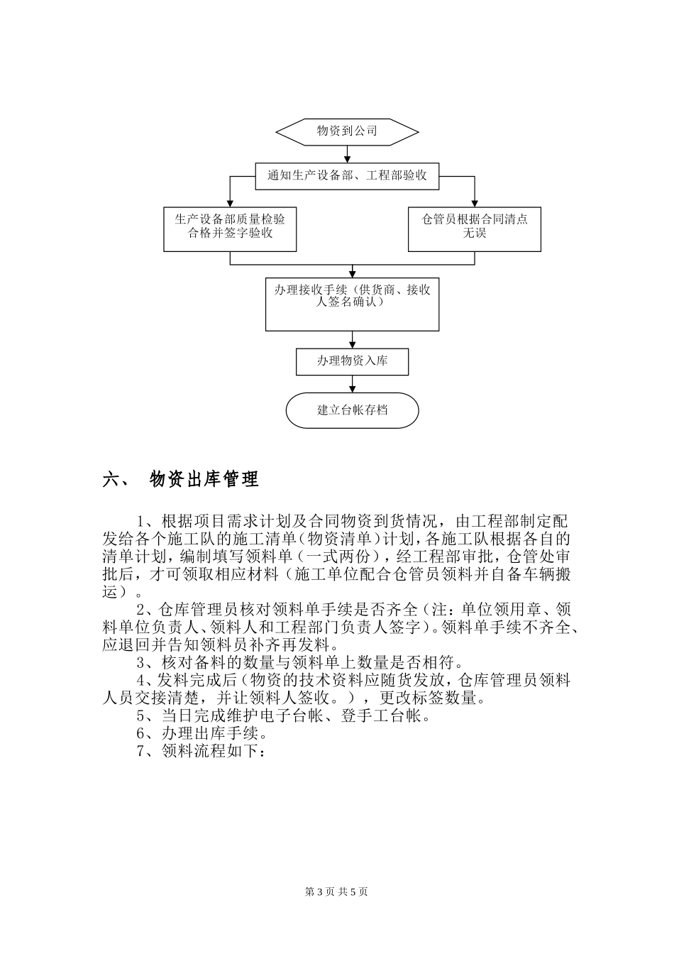 项目部仓库管理制度_第3页