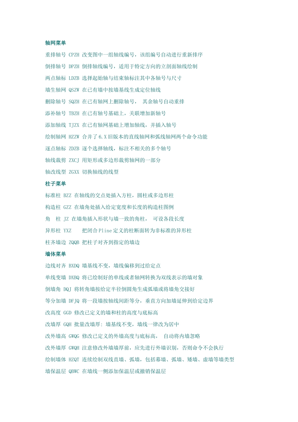 天正快捷键fdf_第1页