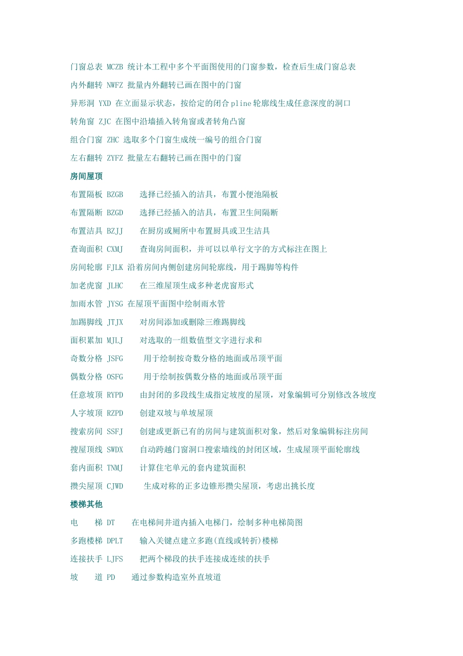 天正快捷键fdf_第3页