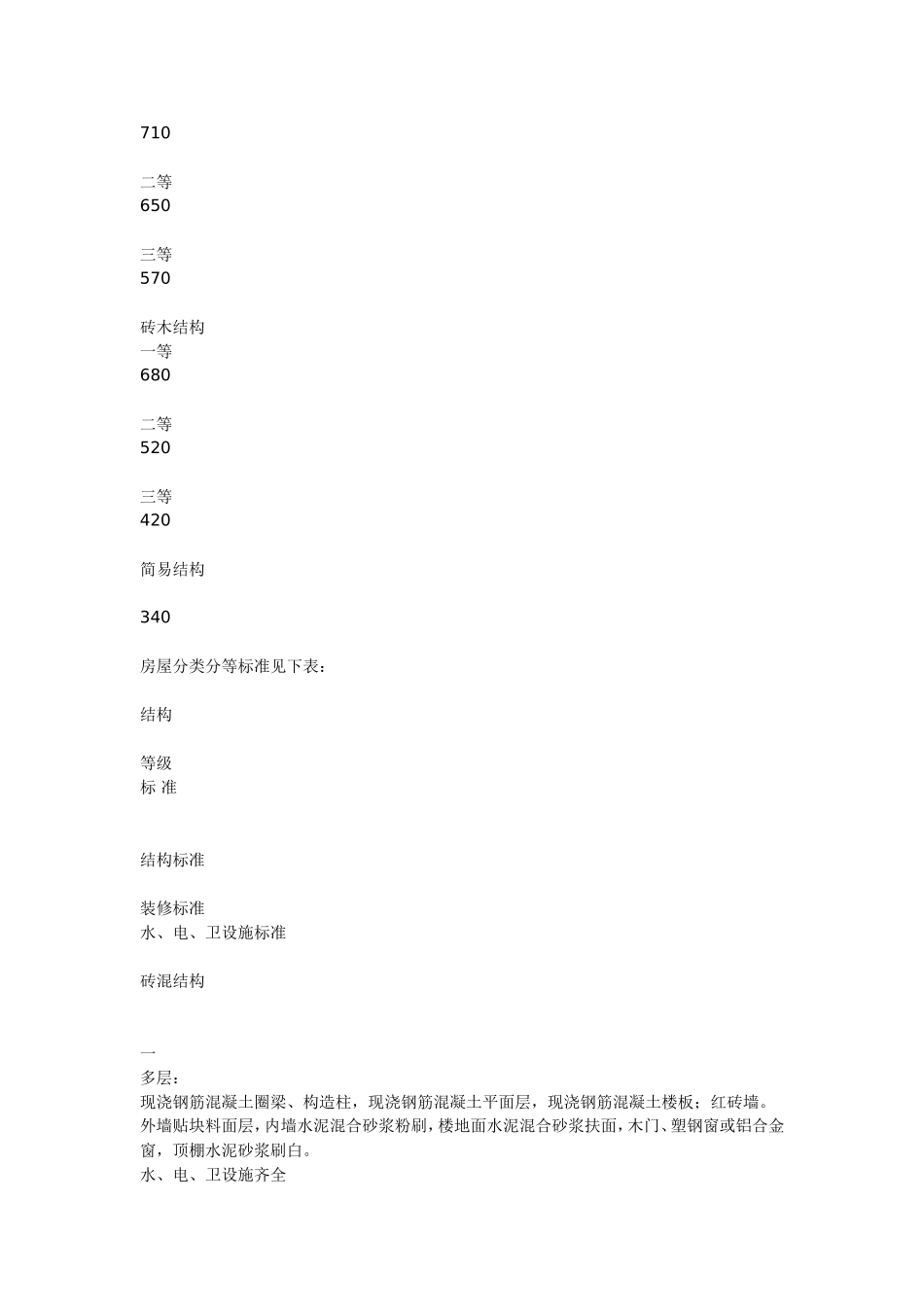 武汉东湖高新区集体土地房屋拆迁还建安置补偿细则_第2页