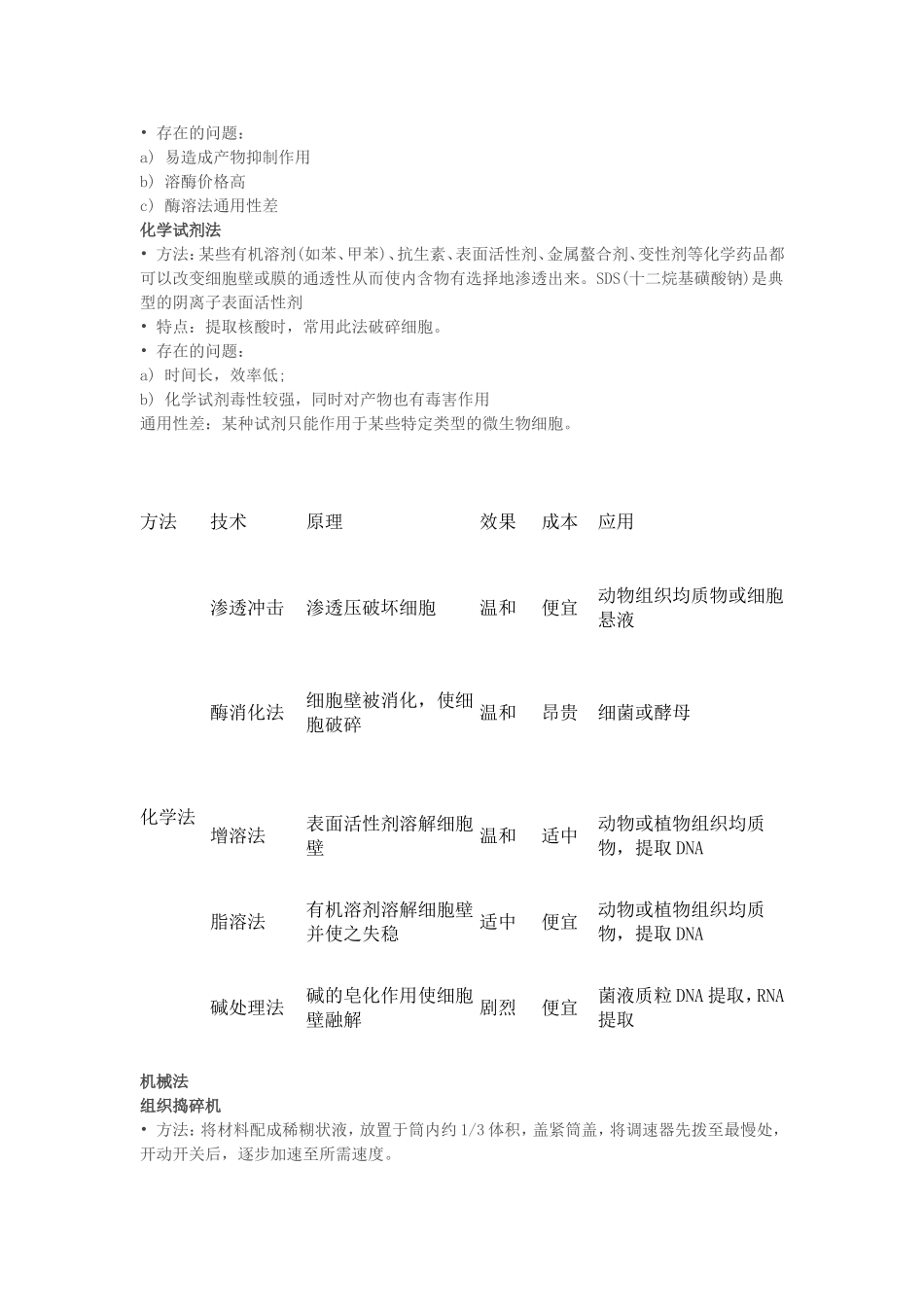 细胞破碎技术与方法_第2页