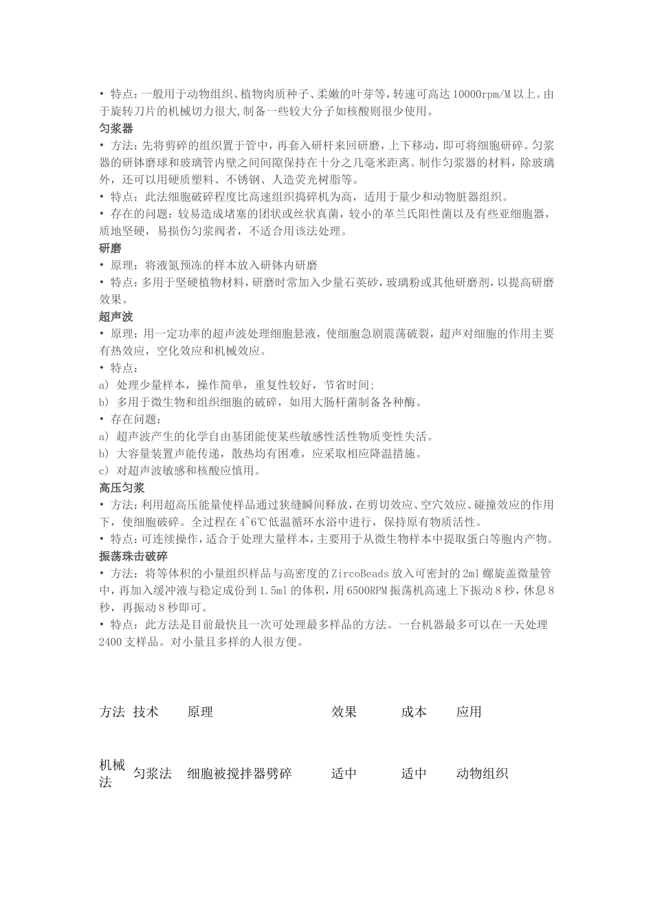 细胞破碎技术与方法_第3页