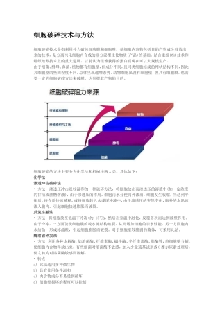 细胞破碎技术与方法