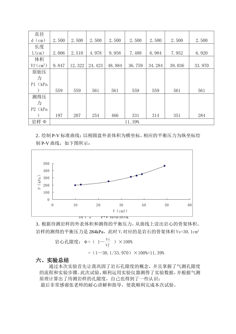 岩石孔隙度的测定_第3页