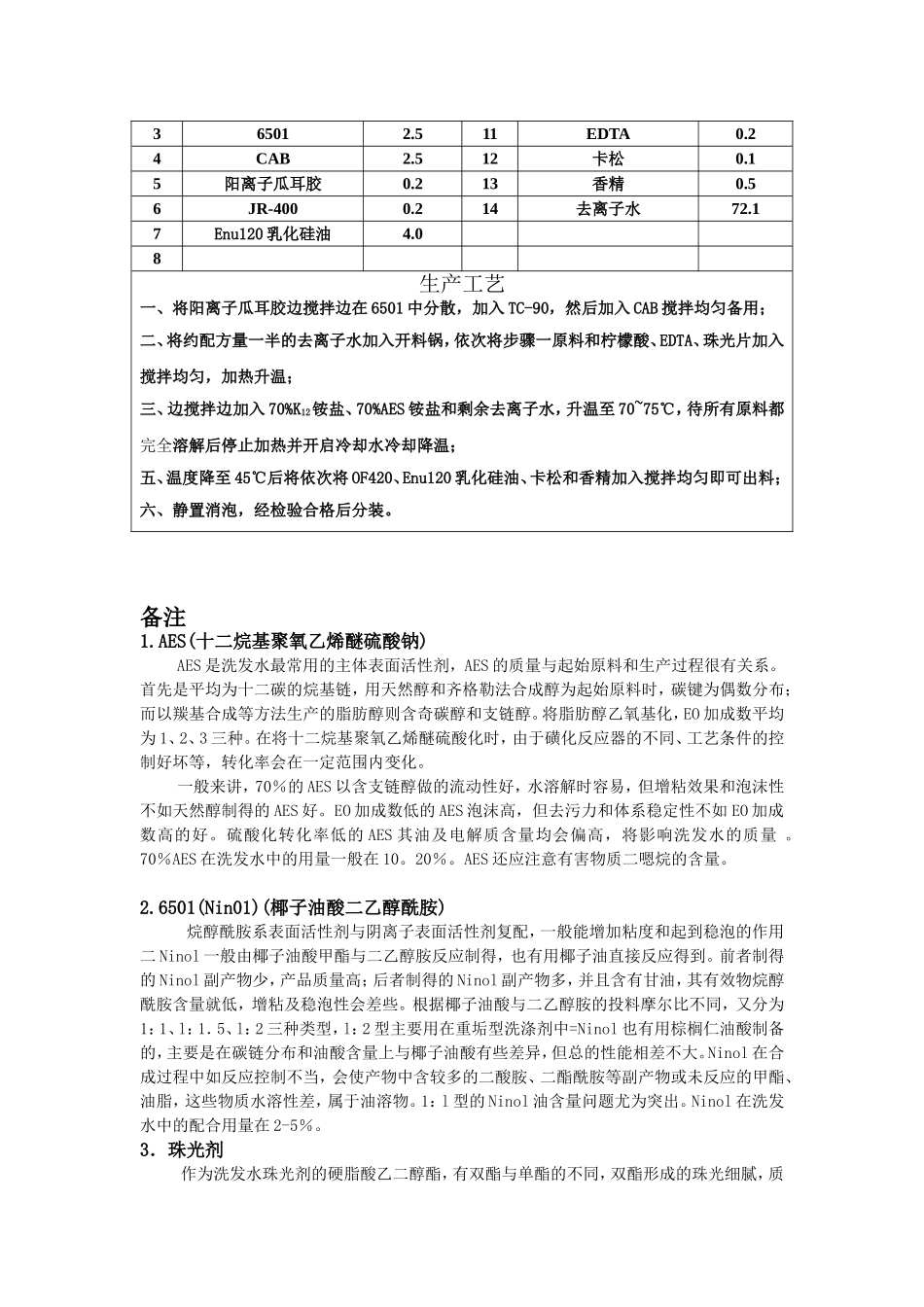 洗发水方案1_第3页