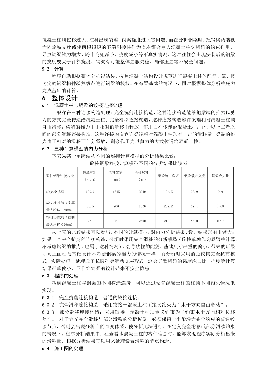 混凝土柱轻钢屋面的厂房设计_第2页
