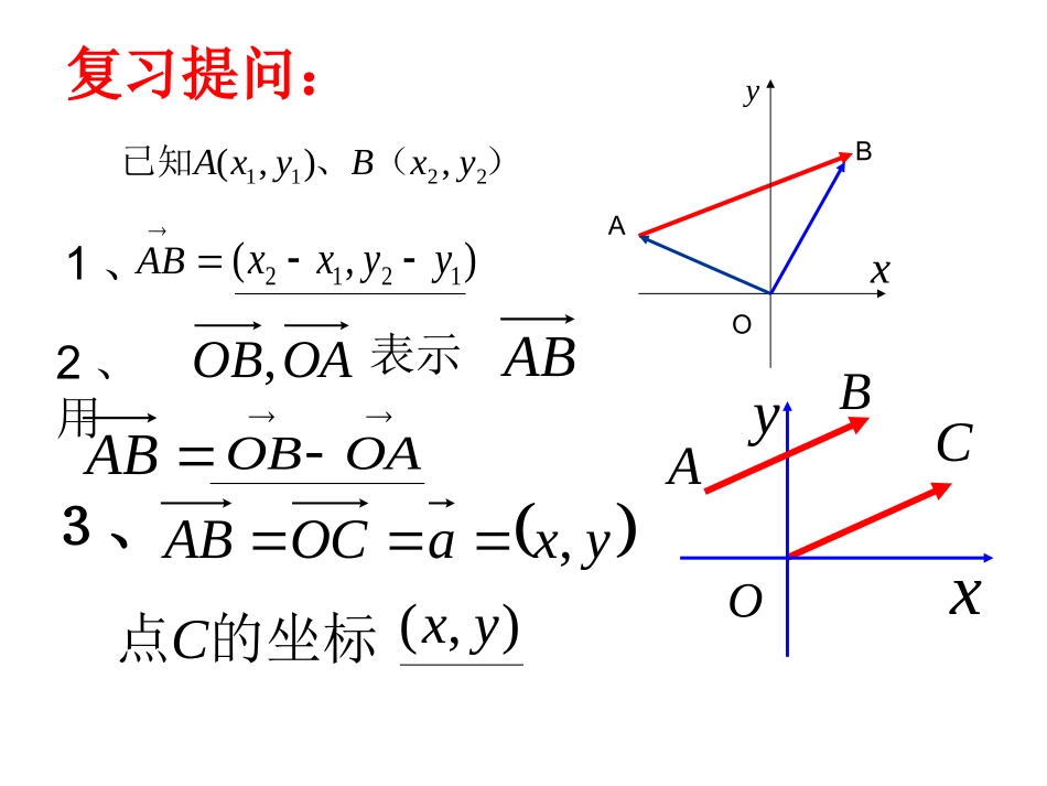 空间向量的坐标运算31中张荣_第2页